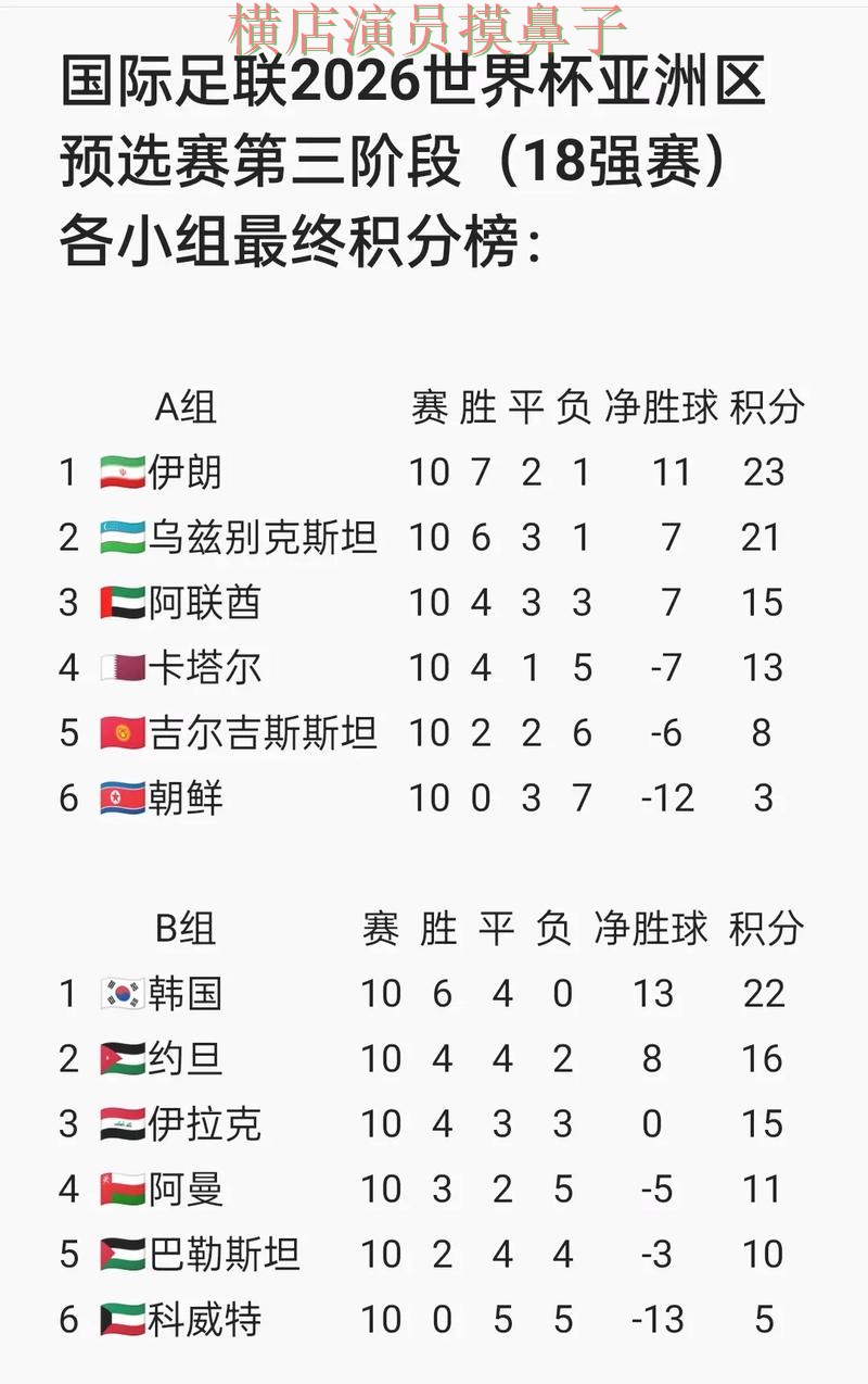 世界杯投注网站大全揭秘报告:访问方式+直播与实际体验总结 - World Cup 2026 世界杯投注网站大全揭秘报告:访问方式+直播与实际体验总结 - World Cup 2026