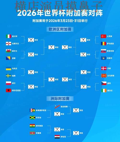 世界杯投注网站大全揭秘报告:访问方式+直播与实际体验总结 - World Cup 2026 世界杯投注网站大全揭秘报告:访问方式+直播与实际体验总结 - World Cup 2026