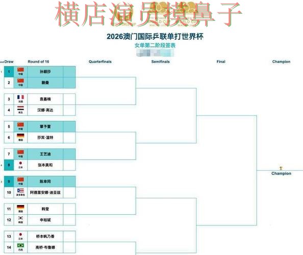 世界杯买球平台实测对比报告:安全入口+直播与实际体验总结 - 世界杯高清直播 世界杯买球平台实测对比报告:安全入口+直播与实际体验总结 - 世界杯高清直播