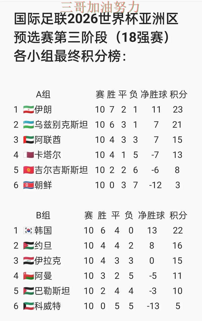 World Cup 2026期间热门世界杯投注网站大全推荐与直播入口分析 World Cup 2026期间热门世界杯投注网站大全推荐与直播入口分析